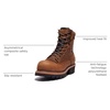 image:imageTimberland PRO Evergreen Mens Brown Comp Toe EH WPInsulated LoggerBrown V1