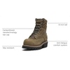 image:imageTimberland PRO Evergreen Mens Brown Comp Toe EH WPInsulated LoggerTurkish Coffee
