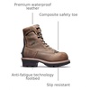 image:imageTimberland PRO Evergreen Mens Brown Comp Toe EH WPInsulated LoggerTurkish Coffee V1