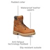 image:imageTimberland PRO Mens 26011 Direct Attach 8 SoftToeMarigold V1