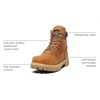 image:imageTimberland PRO Mens 6 Direct Attach MaxTRAX Soft Toe Waterproof Insulated BootMarigold