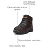 image:imageTimberland PRO Mens 6 Endurance Steel Toe MetGuard Puncture Resistant SR BootBrown2024 New