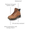 image:imageTimberland PRO Mens 6 TiTAN EV MaxTRAX Soft Toe Waterproof BootPotting Soil