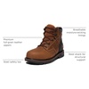 image:imageTimberland PRO Mens Ballast 6in Steel Toe Safety BootsGaucho Saddleback V1
