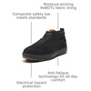 image:imageTimberland PRO Mens Berkley Chukka Composite Safety Toe Industrial Casual Work ShoeBlackGum