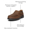 image:imageTimberland PRO Mens Branston Moc Toe SlipOn Work ShoeBrown Distressed2024 New