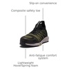 image:imageTimberland PRO Mens CSA Radius Knit Composite Safety Toe Puncture Resistant Industrial Athletic Work ShoeBlack