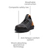 image:imageTimberland PRO Mens CSA Radius Knit Composite Safety Toe Puncture Resistant Industrial Athletic Work ShoeGreyOrange V1