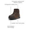 image:imageTimberland PRO Mens Endurance EV 6 Inch Composite Safety Toe Waterproof BootsWalnutOrange