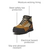 image:imageTimberland PRO Mens Keele Ridge Steel Safety Toe Waterproof Industrial Hiker Work BootWheat V1