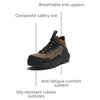 image:imageTimberland PRO Mens Morphix Comp Toe Safety Work ShoesOliveBlack