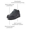 image:imageTimberland PRO Mens Mudsill Steel Safety Toe Industrial Hiker Work ShoeBlack