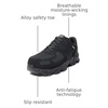 image:imageTimberland PRO Mens Powertrain Alloy Toe ESD Industrial ShoeBlack2024 New