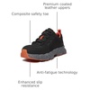image:imageTimberland PRO Mens Powertrain Ev Composite Safety Toe Static Dissipative Industrial Athletic Work ShoeBlackGrey V1