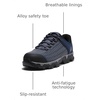 image:imageTimberland PRO Mens Powertrain Sport Alloy Safety Toe Industrial Athletic Work Shoe BlackOrange2024 New 105Grey Navy