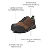 image:imageTimberland PRO Mens Reaxion Composite Safety Toe Waterproof Industrial Hiker Work ShoeBrownGreen