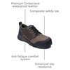 image:imageTimberland PRO Mens Reaxion Composite Safety Toe Waterproof Industrial Hiker Work ShoeBrownGreen V1