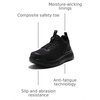 image:imageTimberland PRO Mens Setra Composite Safety Toe Industrial Athletic Work Shoe Black 9M