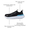 image:imageTimberland PRO Mens Setra Low Comp Toe Work ShoesBlackBlue
