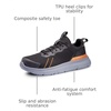 image:imageTimberland PRO Mens Setra Low Comp Toe Work ShoesBlackGreyCopper2024 New