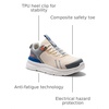 image:imageTimberland PRO Mens Setra Low Comp Toe Work ShoesTanBlue