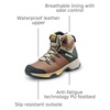 image:imageTimberland PRO Mens Switchback MaxTRAX Waterproof Hiking BootsBrown