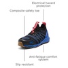 image:imageTimberland PRO Radius Knit Composite Safety ToeFactory V1