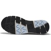 image:imageTimberland PRO Radius Knit Composite Safety ToeGreyBlue