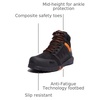 image:imageTimberland PRO Radius Mid Composite Safety ToeBlackOrange