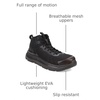 image:imageTimberland PRO Setra Mid Composite Safety ToeBlack V1