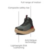 image:imageTimberland PRO Setra Mid Composite Safety ToeGreenTan V1