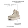 image:imageTimberland PRO Setra Mid Composite Safety ToeLight Brown V1