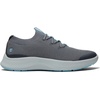 image:imageTimberland PRO Solace Soft Toe SlipOnGreyBlue V1