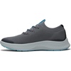 image:imageTimberland PRO Solace Soft Toe SlipOnGreyBlue V1