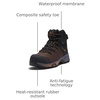 image:imageTimberland PRO Switchback 6 Composite Safety Toe Puncture Resistant WaterproofBrownOrange