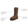 image:imageTimberland PRO True Grit PullOn Composite Safety Toe WaterproofBrown2024 New