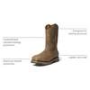 image:imageTimberland PRO True Grit PullOn Composite Safety Toe WaterproofTurkish Coffee2024 New