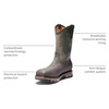 image:imageTimberland PRO True Grit PullOn Composite Safety Toe WaterproofTurkish Rancher