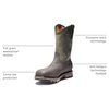 image:imageTimberland PRO True Grit PullOn Composite Safety Toe WaterproofTurkish Rancher V1