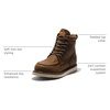 image:imageTimberland PRO Unisex Adult Pro Wedge 6 Inch Soft Toe Work BootsCoconut V1