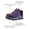 image:imageTimberland PRO Womens Powertrain Sport Alloy Toe SD Industrial amp Construction ShoeBlackPurple V1