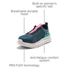 image:imageTimberland PRO Womens Setra Composite Safety ToeGreenWhite2024 New