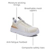 image:imageTimberland PRO Womens Setra Composite Safety ToeTan Champagne