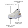 image:imageTimberland PRO Womens Setra Composite Safety ToeTanChampagne2024 New