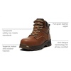 image:imageTimberland PRO Womens Titan Ev 6in Comp Toe Waterproof BootsBrown2024 New