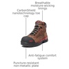 image:imageTimberland PRO mens Bosshog 6 Composite Safety Toe Puncture Resistant Waterproof Industrial Work BootBrownRed2024 New
