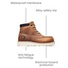 image:imageTimberland PRO mens Gridworks Wedge 6 Inch Alloy Safety Toe Waterproof Industrial Work BootGolden Brown