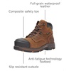 image:imageTimberland PRO mens Helix Hd 6 Composite Safety Toe WaterproofIndustrial amp Construction ShoeEarth Bandit V1
