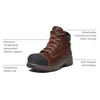 image:imageTimberland PRO mens Helix Hd 6 Composite Safety Toe WaterproofIndustrial amp Construction ShoeTempest Brown2024 New
