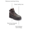 image:imageTimberland PRO mens Powerwelt 6 Steel Safety Toe Waterproof Industrial Work BootRancher Brown V1